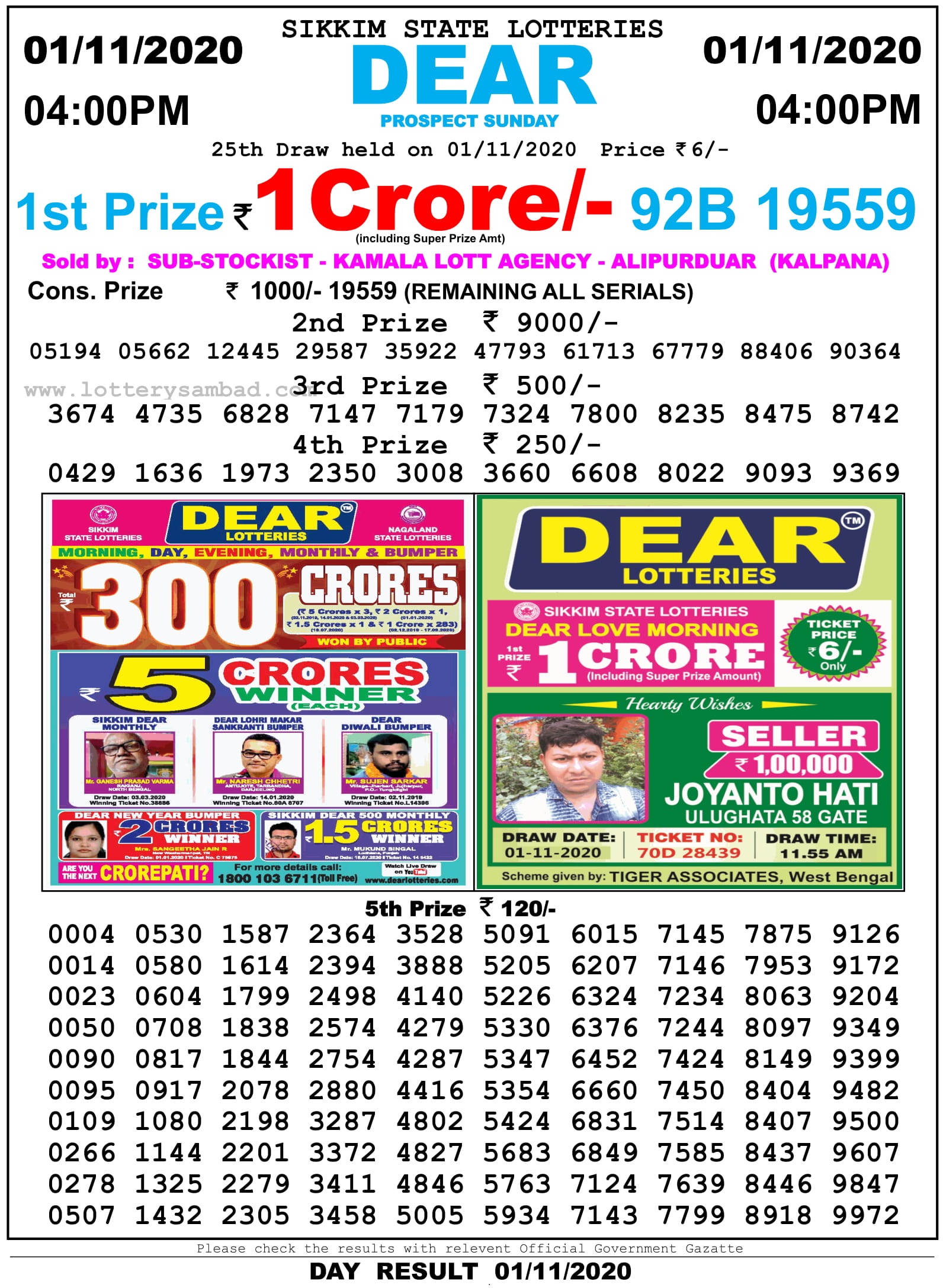 Sikkim State Lottery Result 4 Pm 1.11.2020