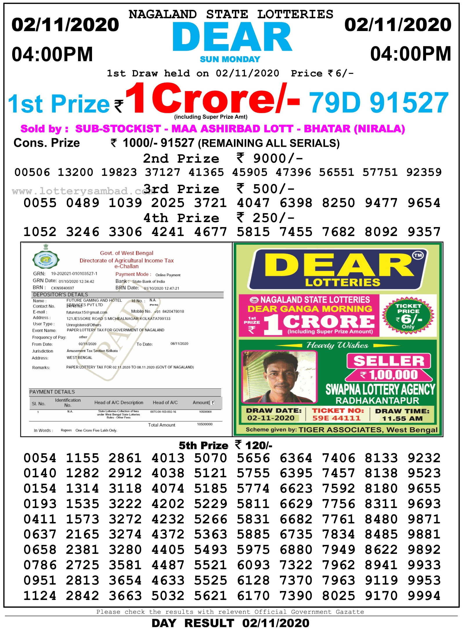 Sikkim State Lottery Result 4 Pm 2.11.2020