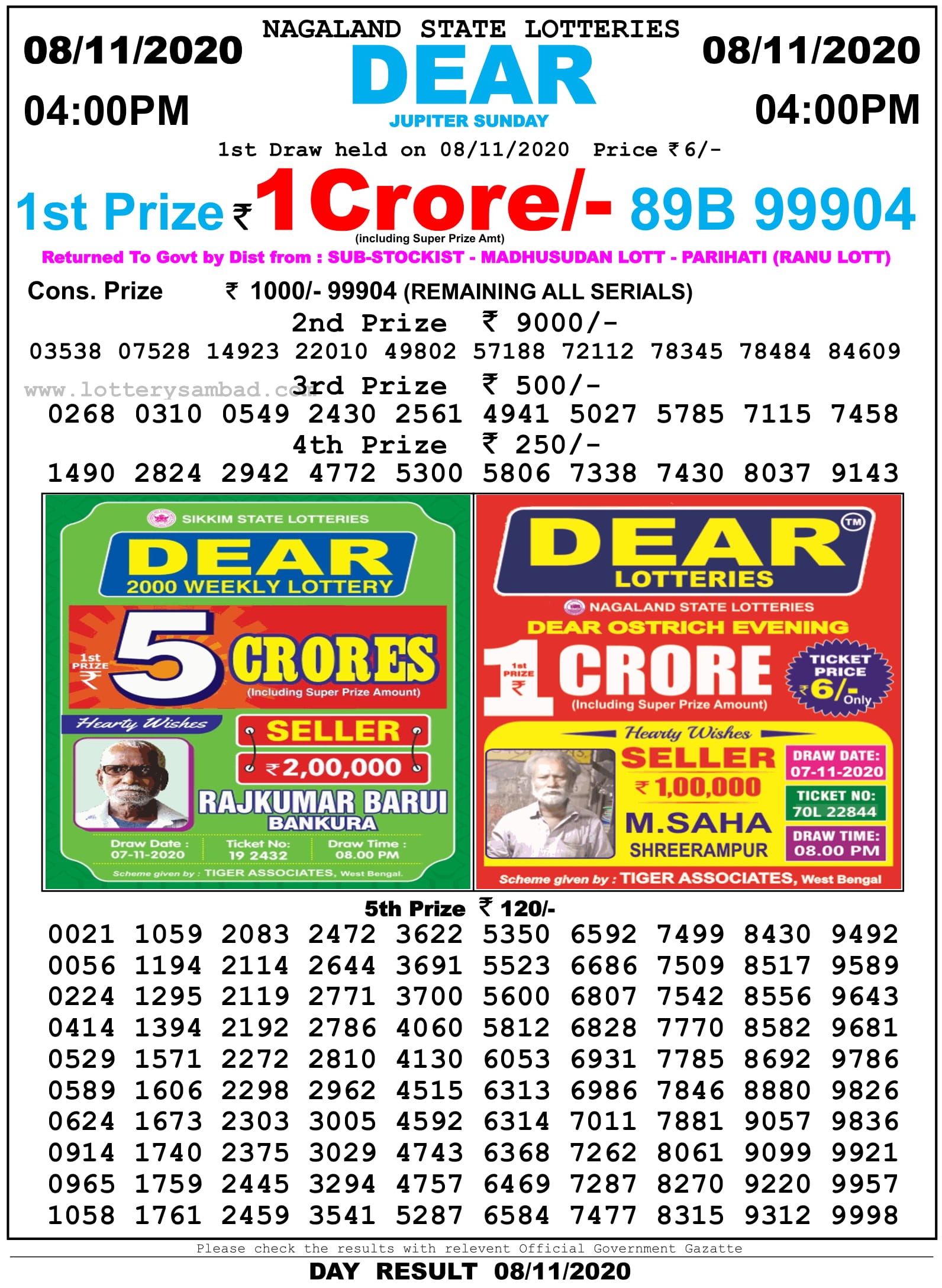 Nagaland State Lottery Result Live Today 8.11.2020, 8 PM, Night, Evening Sikkim State Lottery Result 4 Pm 8.11.2020