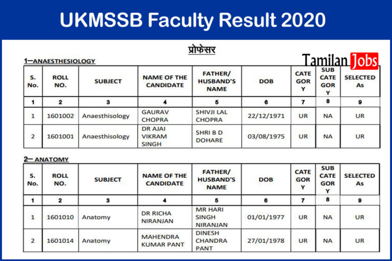 UKMSSB Faculty Result 2020