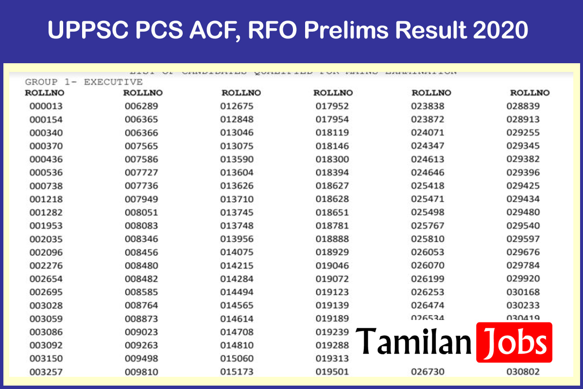 UPPSC PCS ACF, RFO Prelims Result 2020