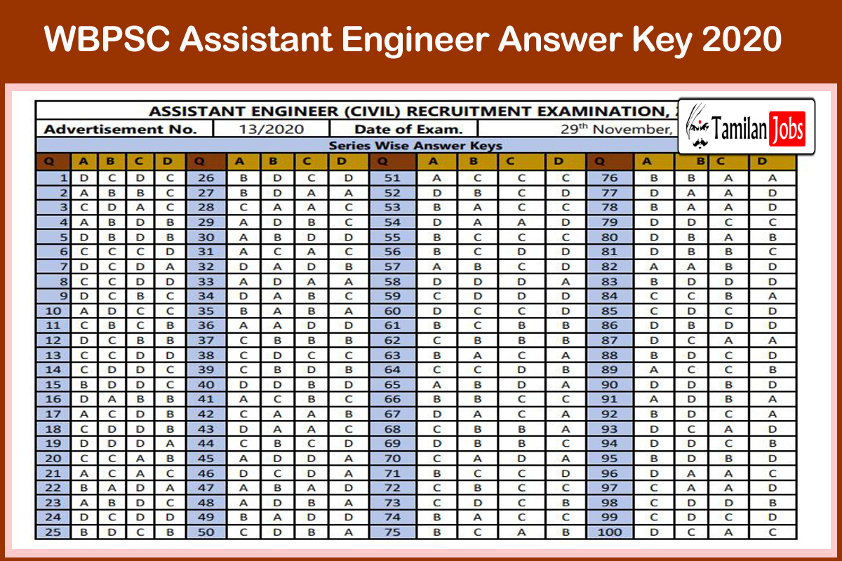 WB AE Civil Answer Key 2020