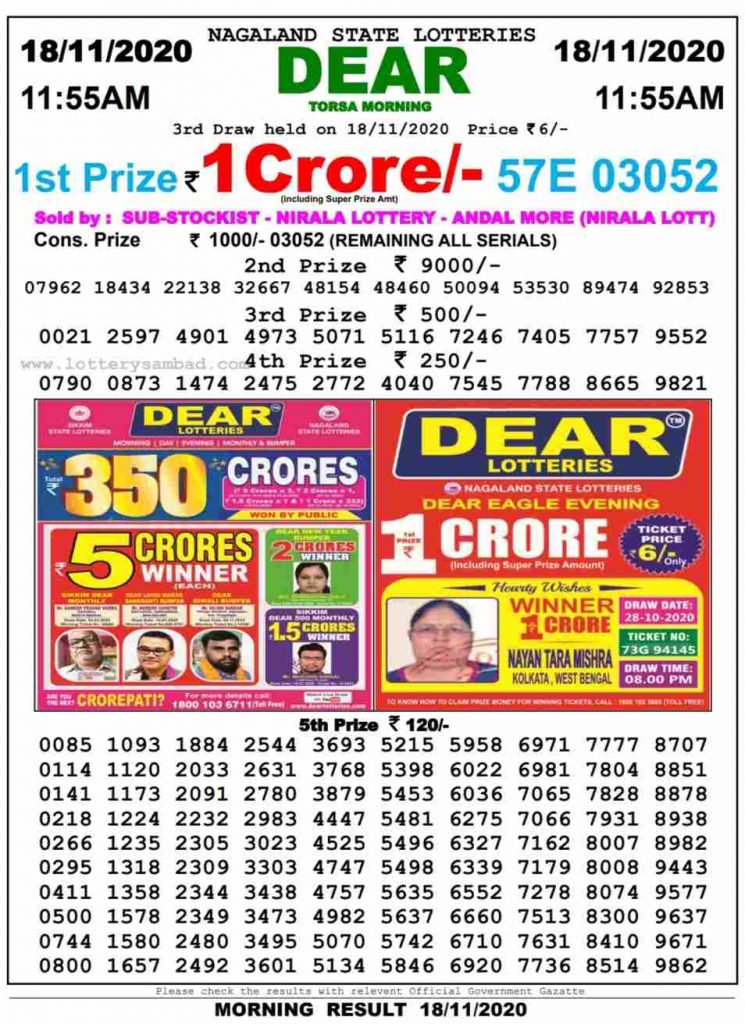 Sikkim State Lottery Result Live Today 18.11.2020