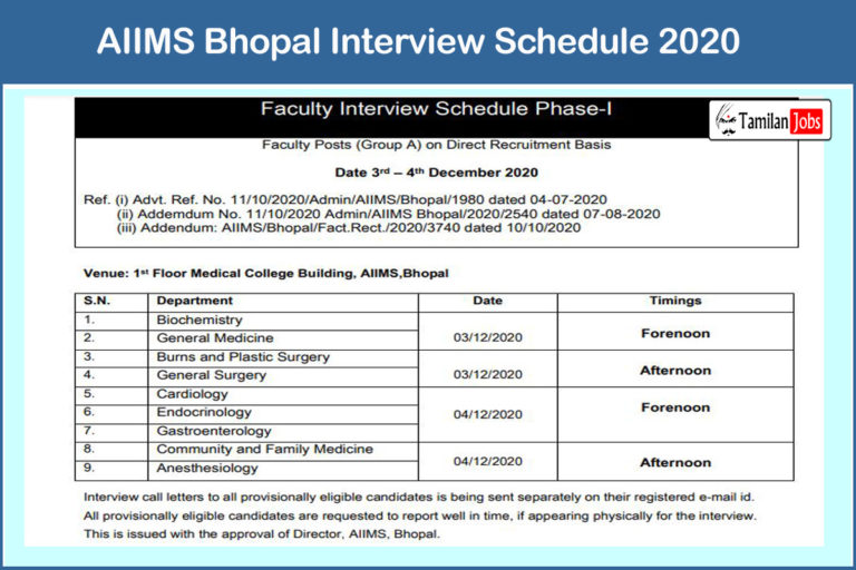 AIIMS Bhopal Interview Schedule 2020 @ aiimsbhopal.edu.in, Check Details