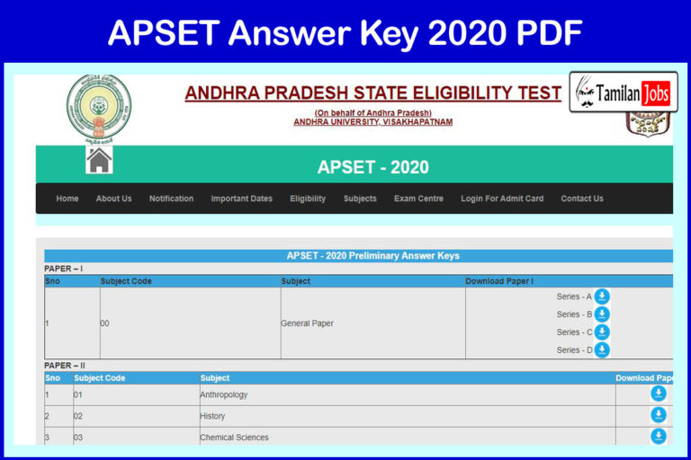APSET Answer Key 2020 PDF