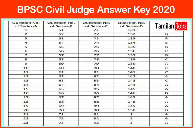 BPSC Civil Judge Answer Key 2020