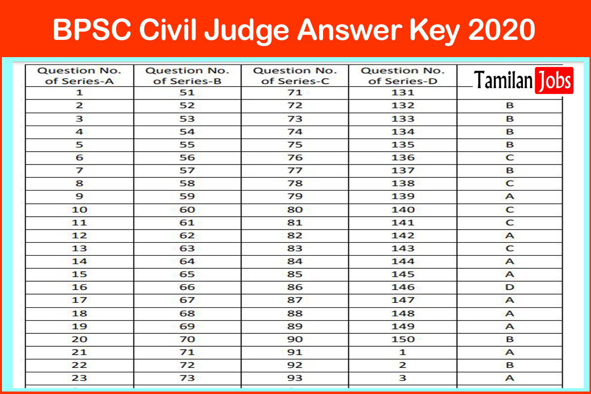 BPSC Civil Judge Answer Key 2020