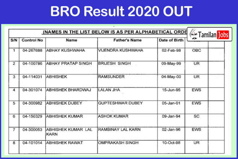 BRO Result 2020 OUT