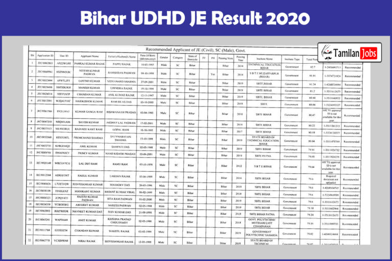 Bihar UDHD JE Result 2020