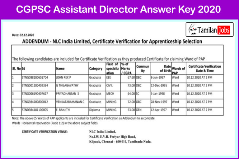 CGPSC Assistant Director Answer Key 2020