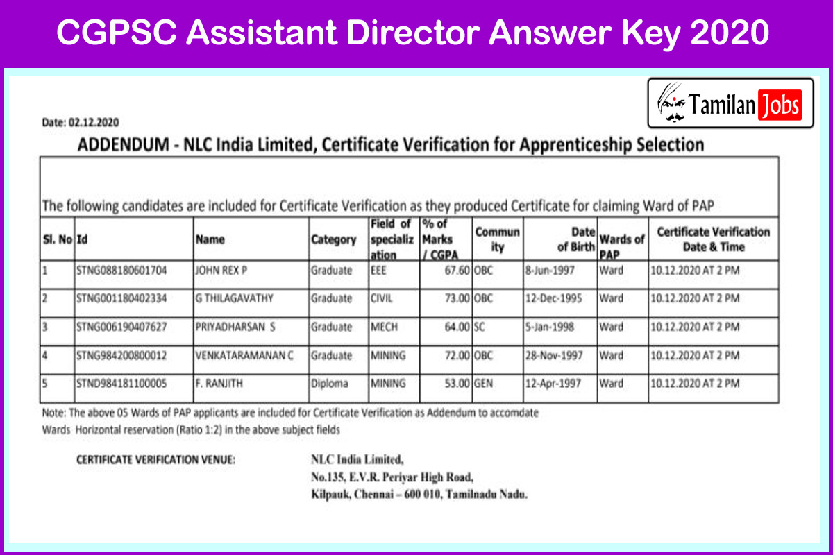 Cgpsc Assistant Director Answer Key 2020