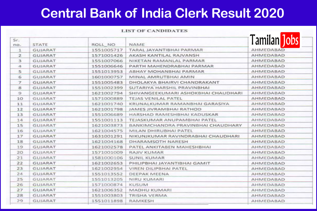 Central Bank Of India Clerk Result 2020