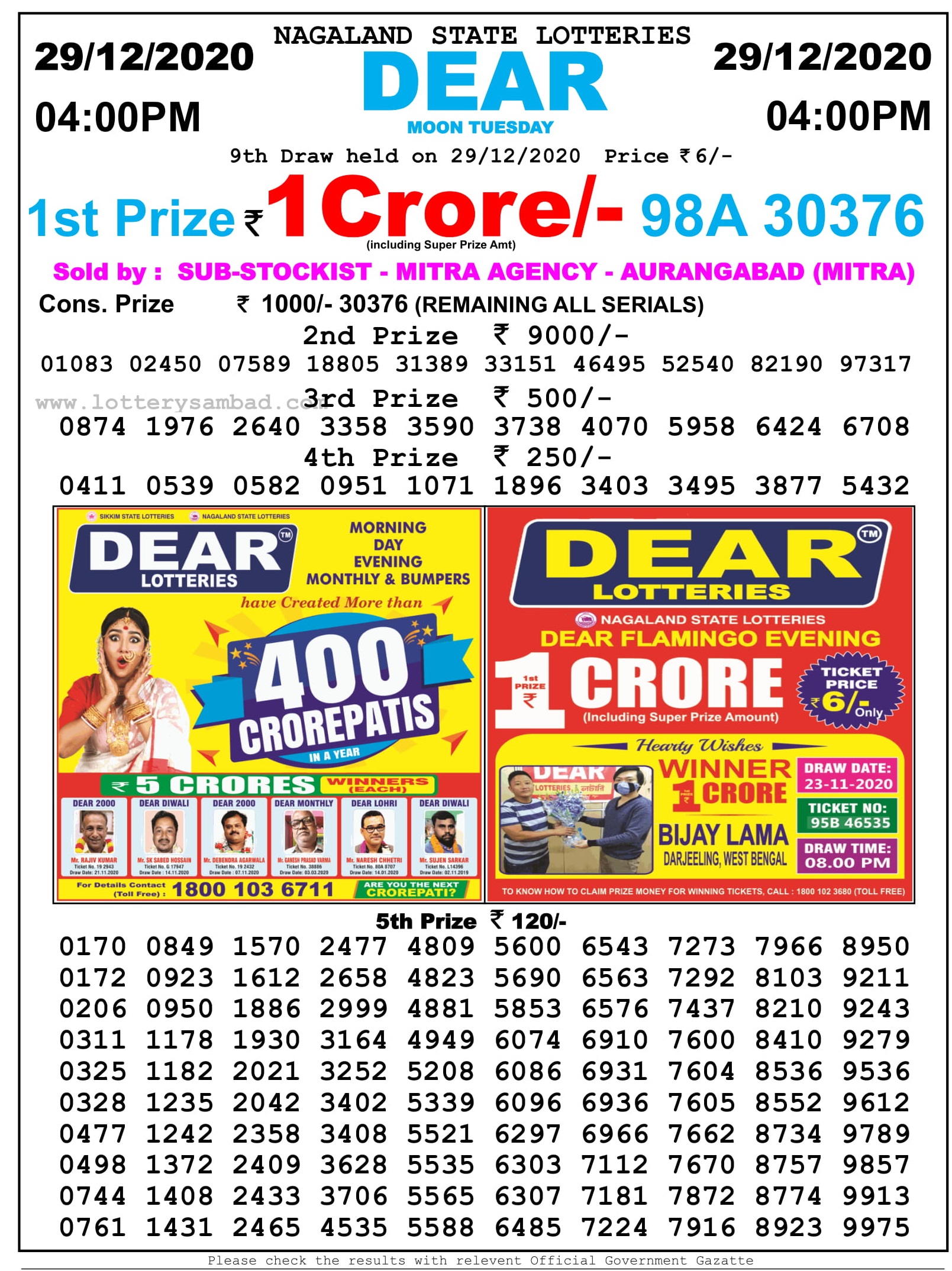 Nagaland Lottery 4 Pm Result 29.12.2020