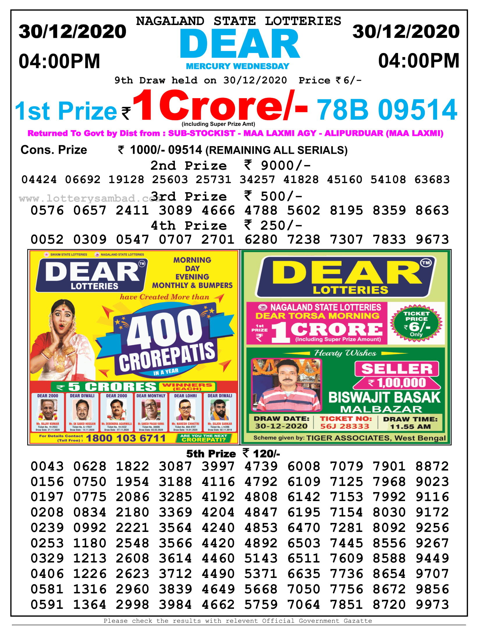 Nagaland Lottery Sambad 4 Pm Result On 30.12.2020