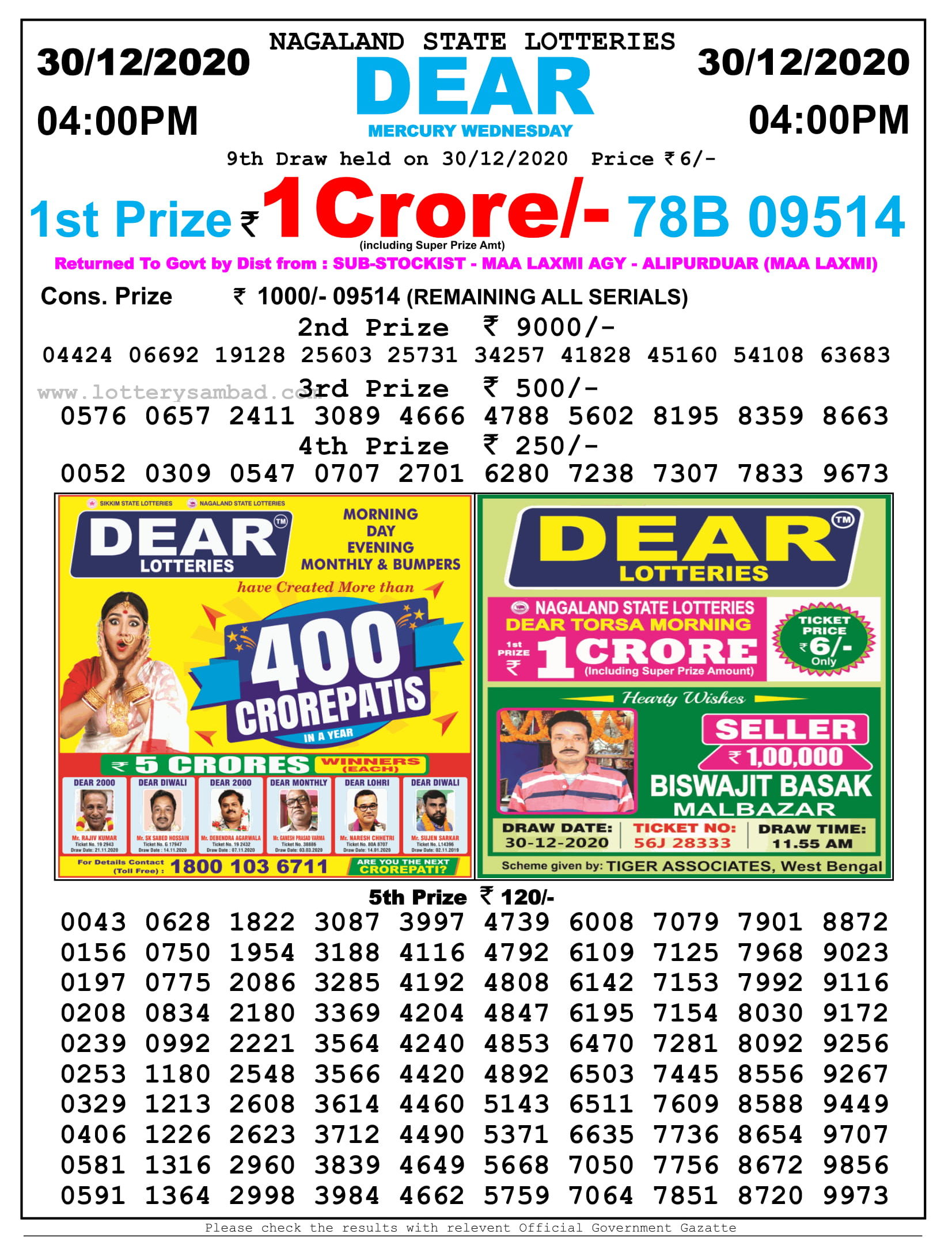 Nagaland Lottery Sambad 4 PM Result on 30.12.2020