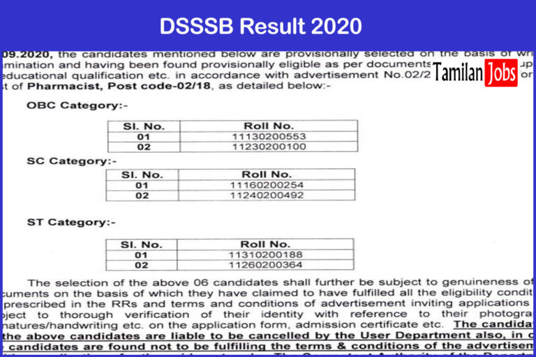 DSSSB Result 2020