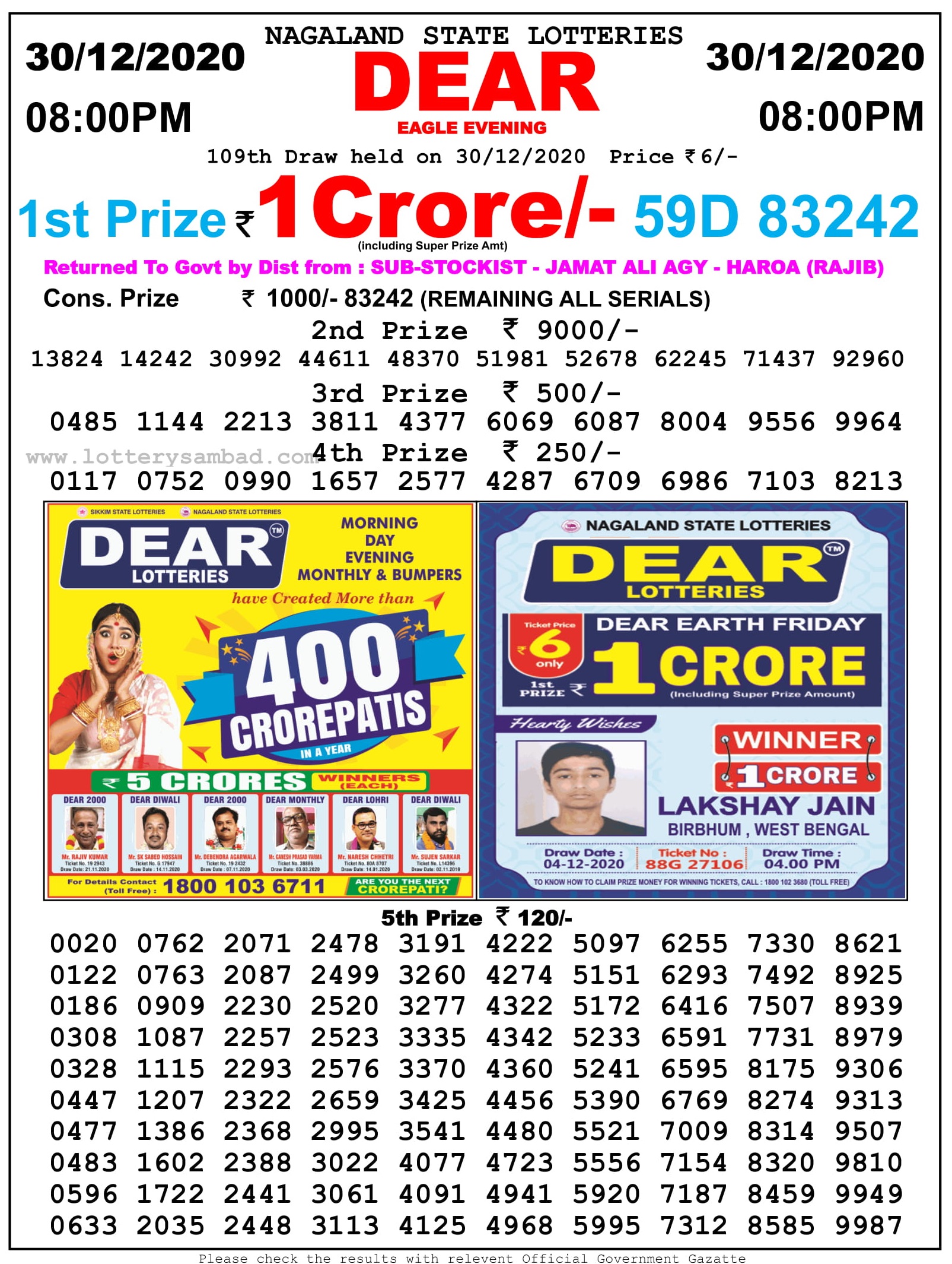 Sikkim State Lottery Result Live Today 30.12.2020, 11:55 AM, Morning Nagaland Lottery 8 Pm Result On 30.12.2020