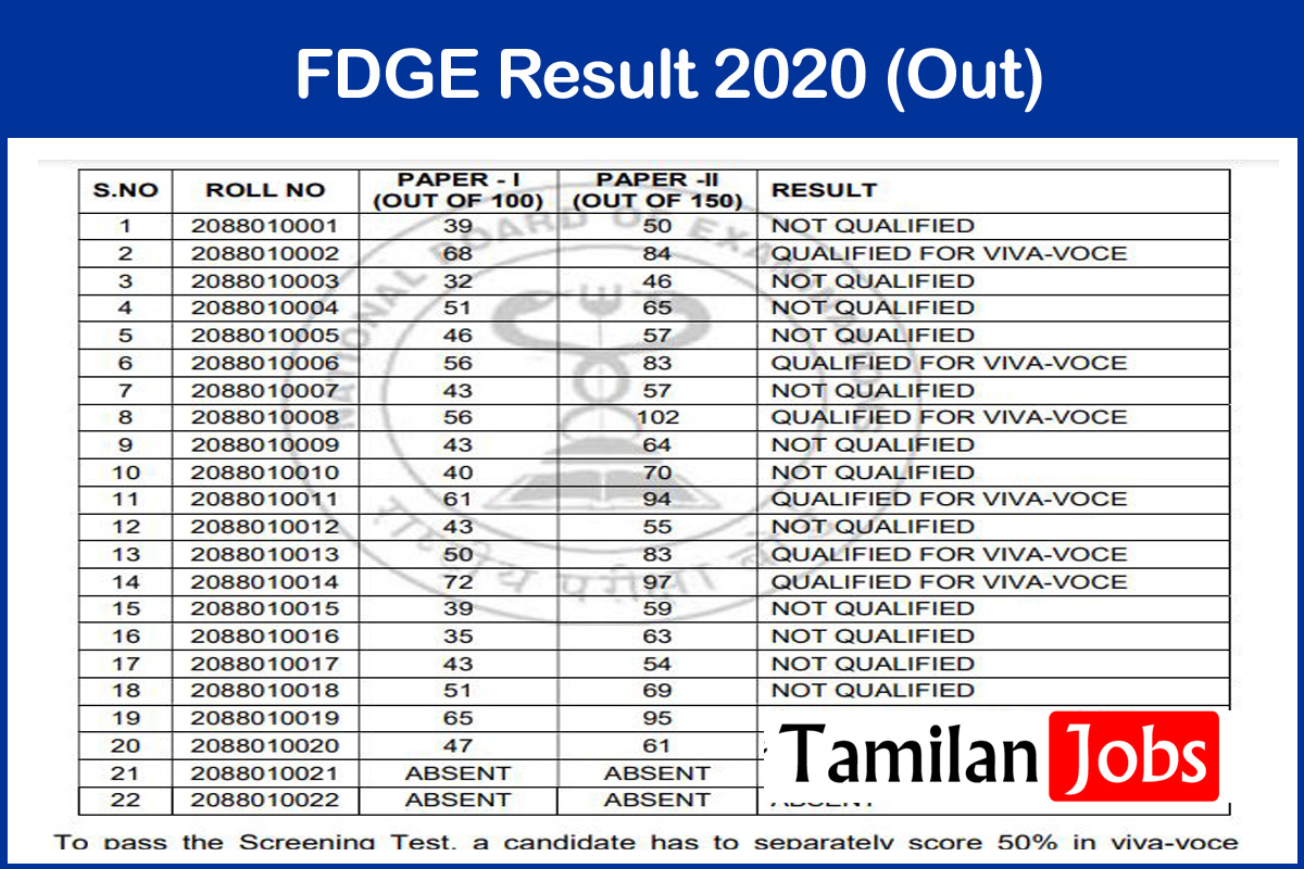 FDGE Result 2020