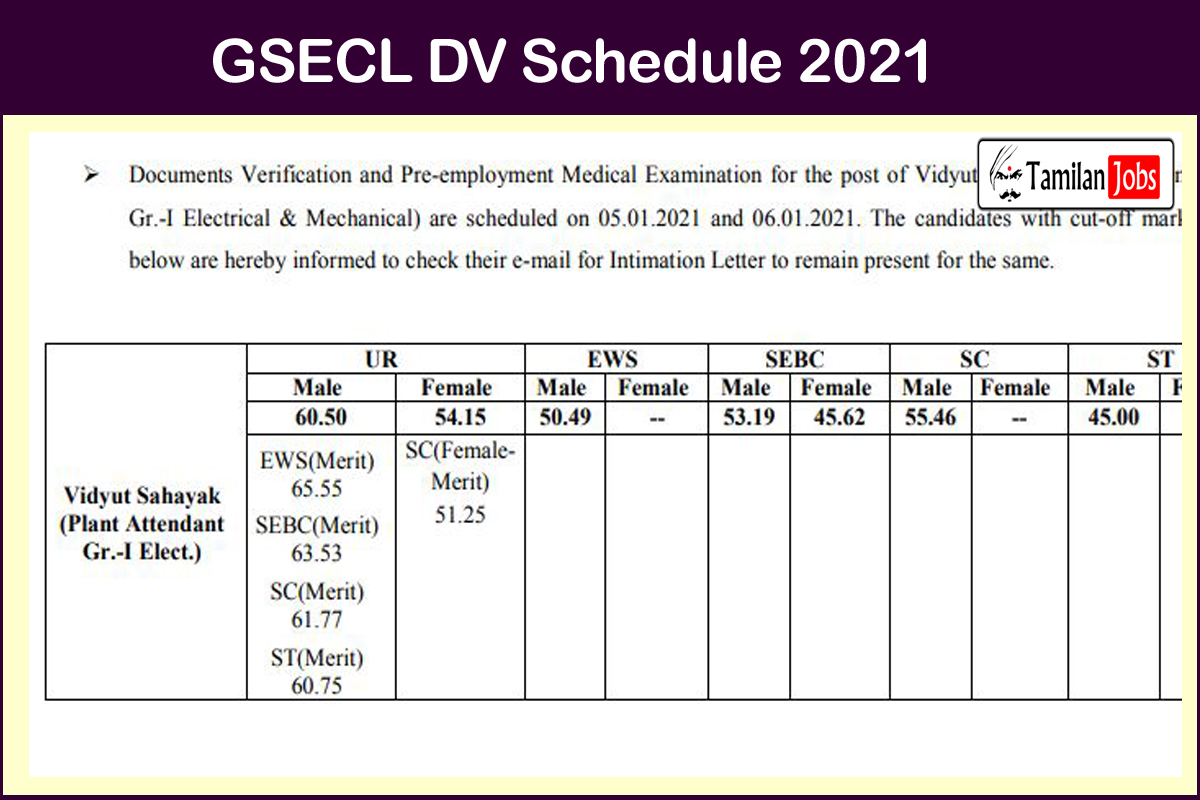 GSECL DV Schedule 2021