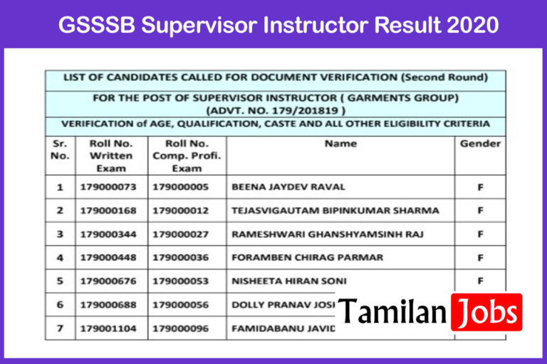 GSSSB Supervisor Instructor Result 2020