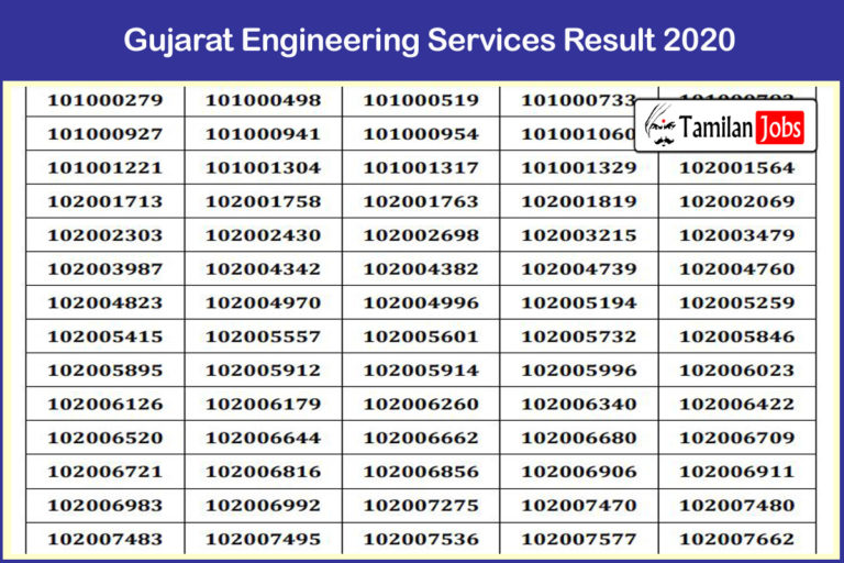 Gujarat Engineering Services Result 2020