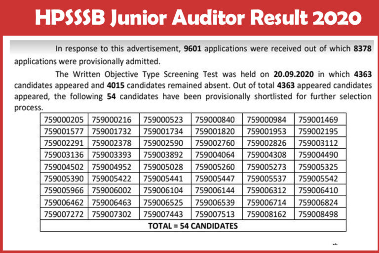 HPSSSB Junior Auditor Result 2020