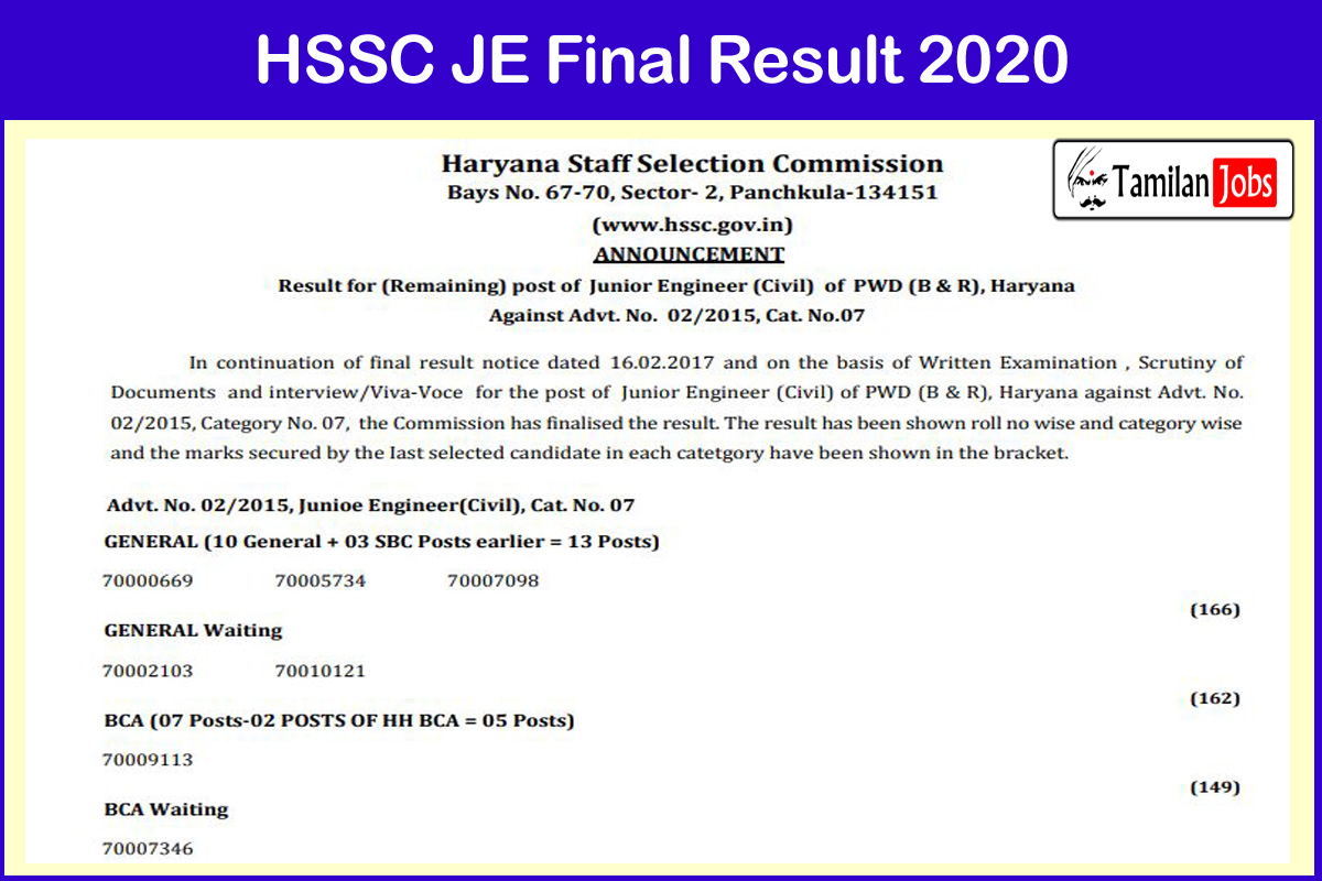 HSSC JE Final Result 2020