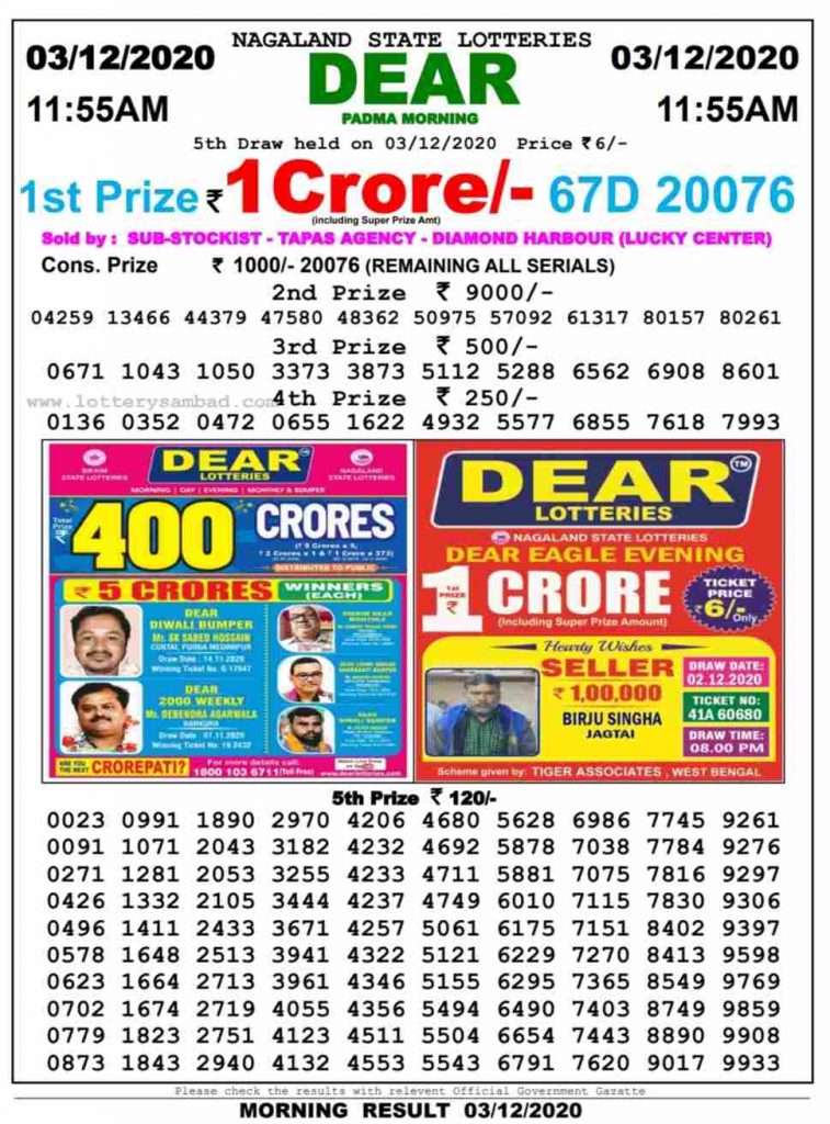 Nagaland State Lottery Result Live Today 3.12.2020