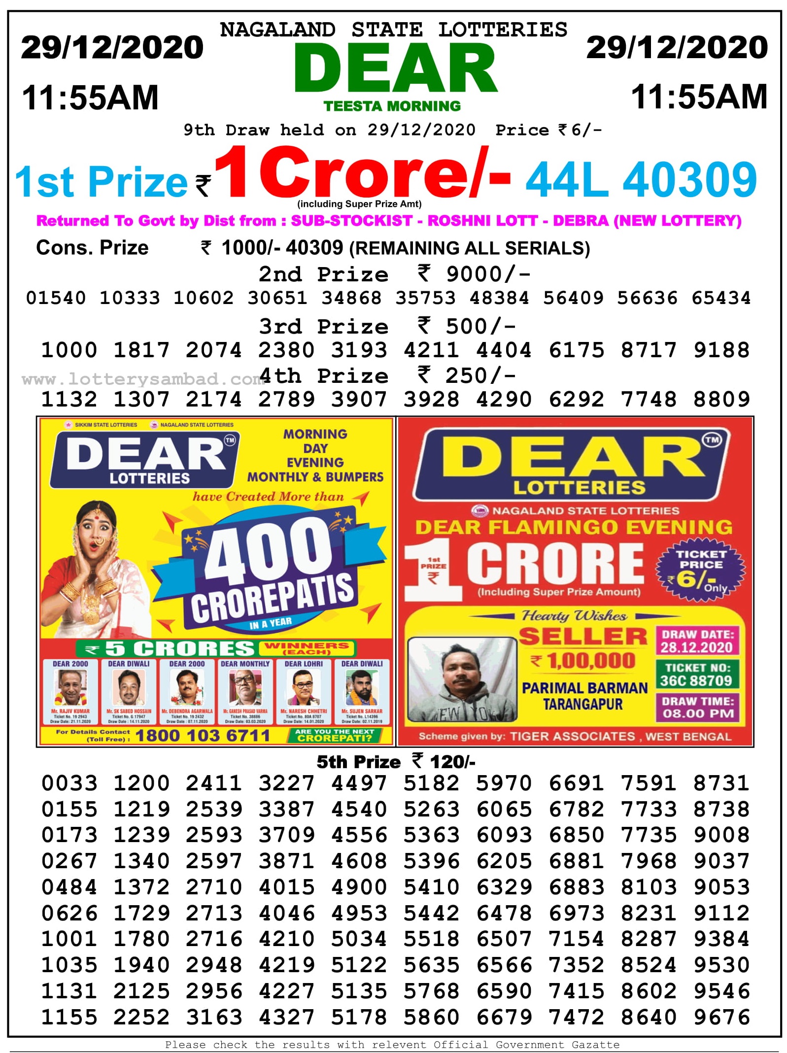 Sikkim Lottery Result 11.55 Am On 29.12.2020