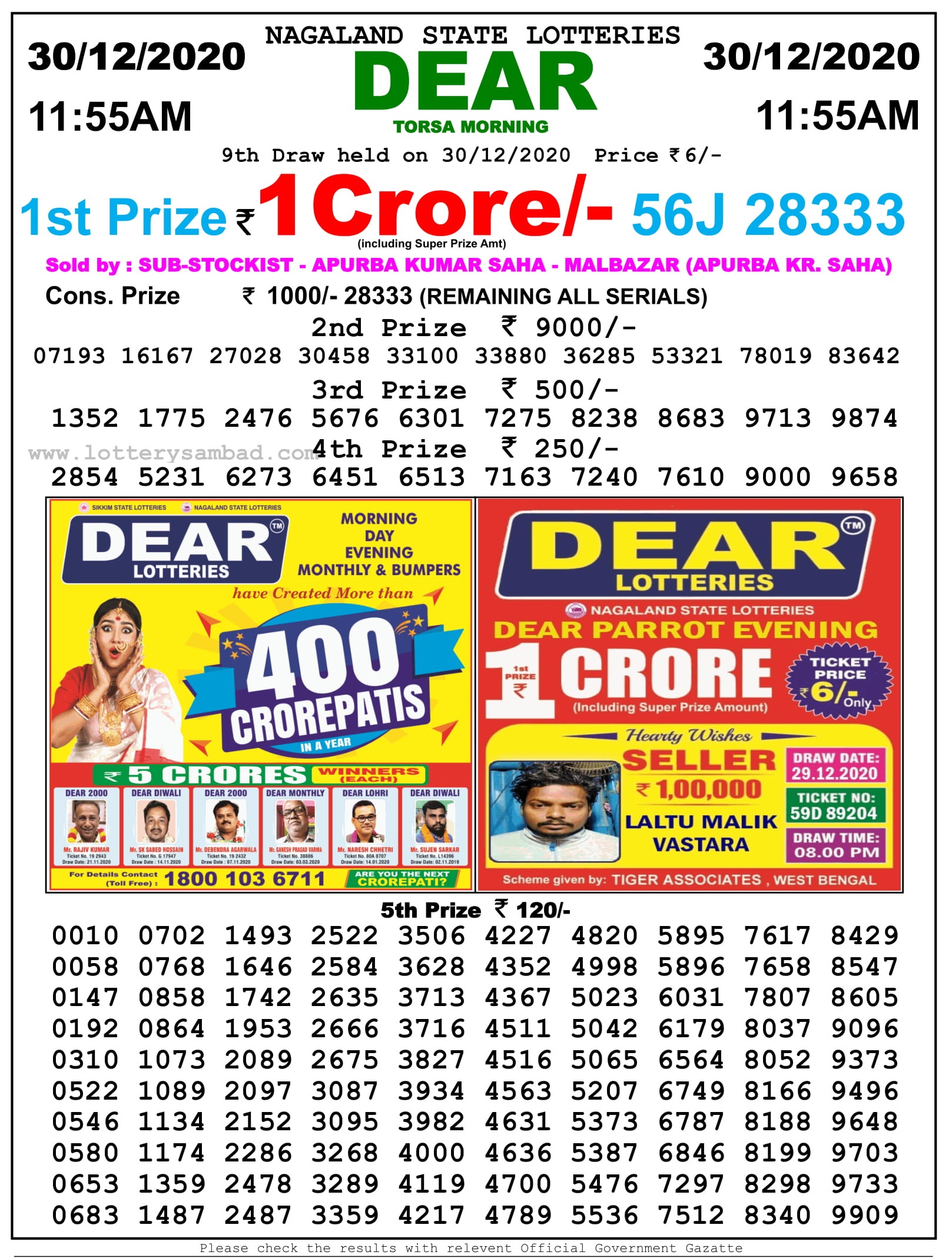 Sikkim Lottery Sambad Result 11.55 Am On 30.12.2020