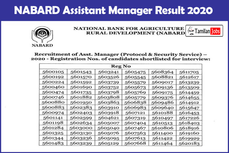 NABARD Assistant Manager Result 2020