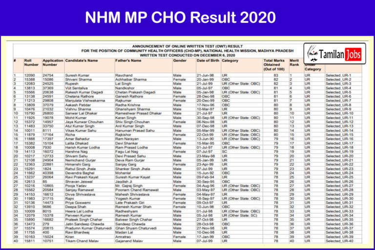 NHM MP CHO Result 2020
