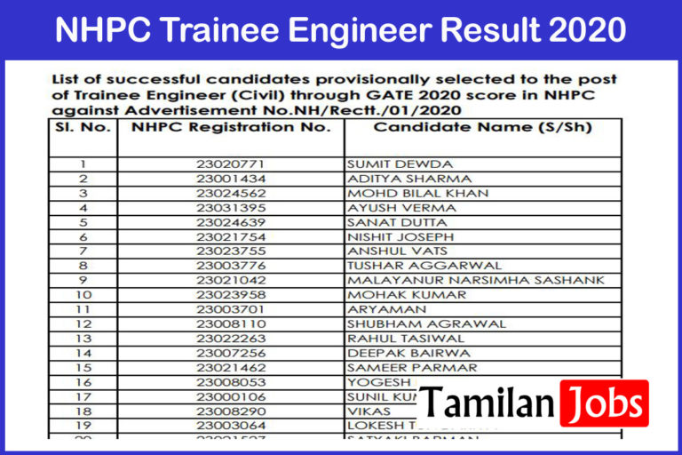 NHPC Trainee Engineer Result 2020