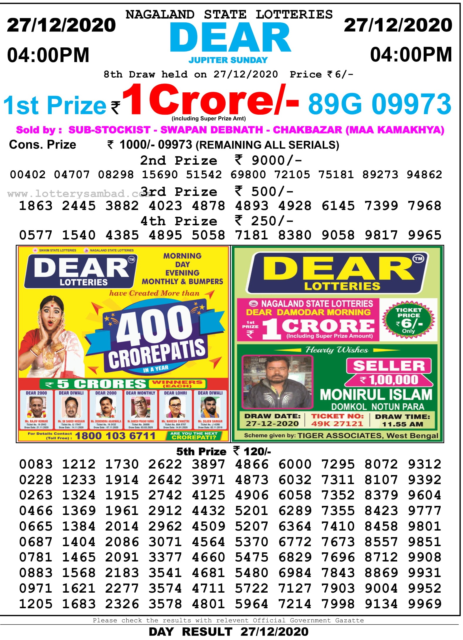 Nagaland State Lottery Result 4 Pm 27.12.2020