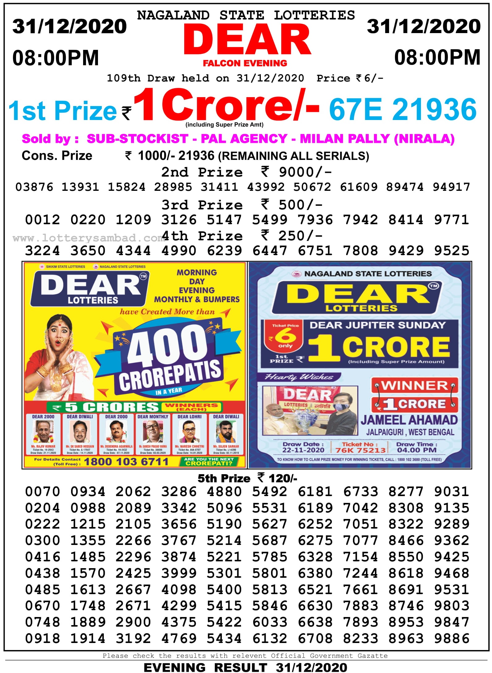 Nagaland State Lottery Result 8 PM 1.1.2021