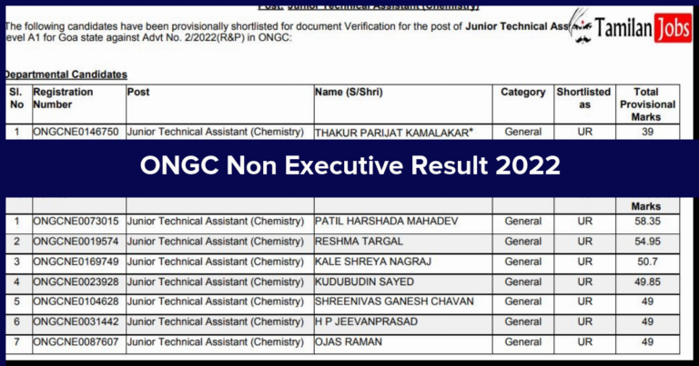 ONGC Non Executive Result 2022