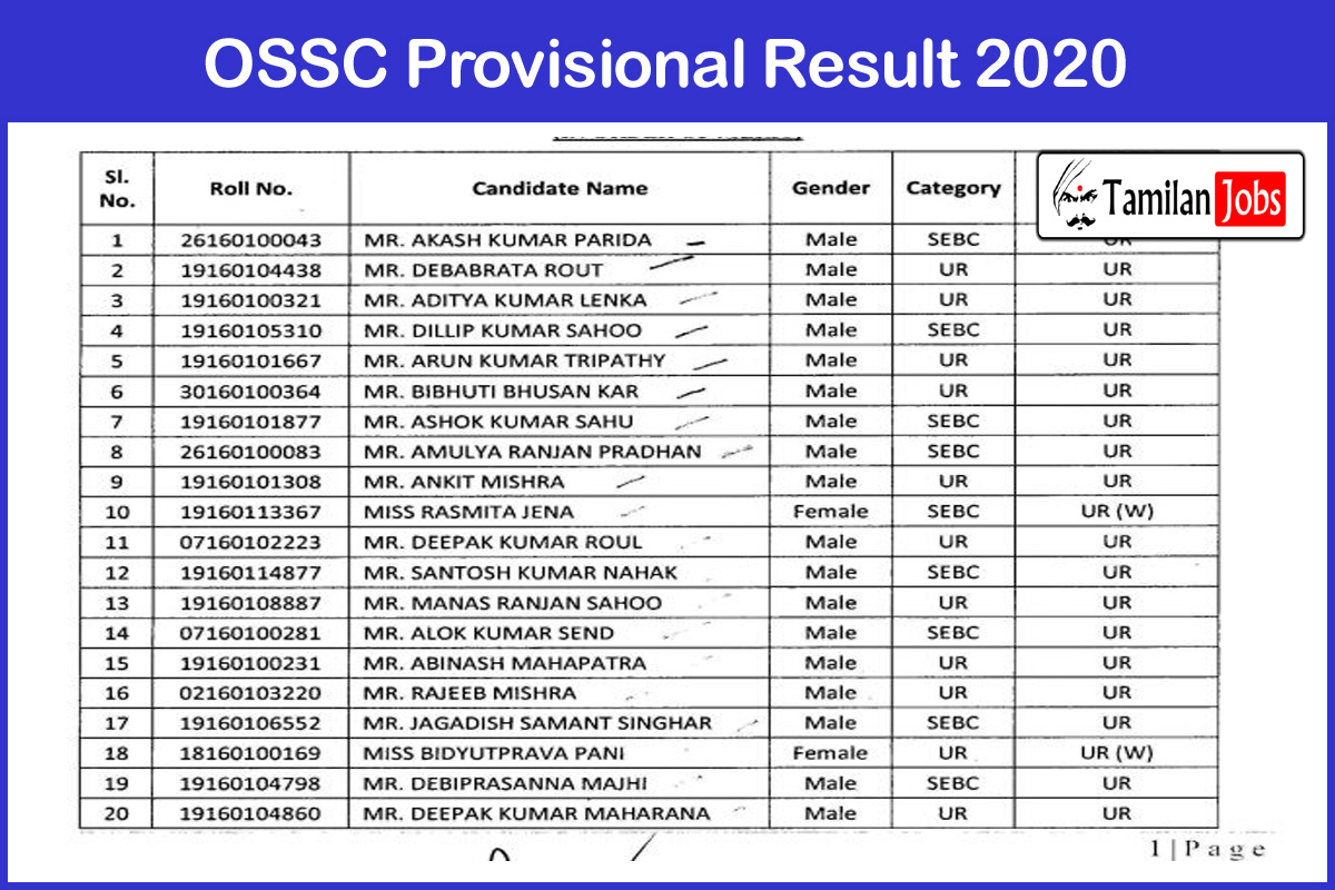 OSSC Provisional Result 2020