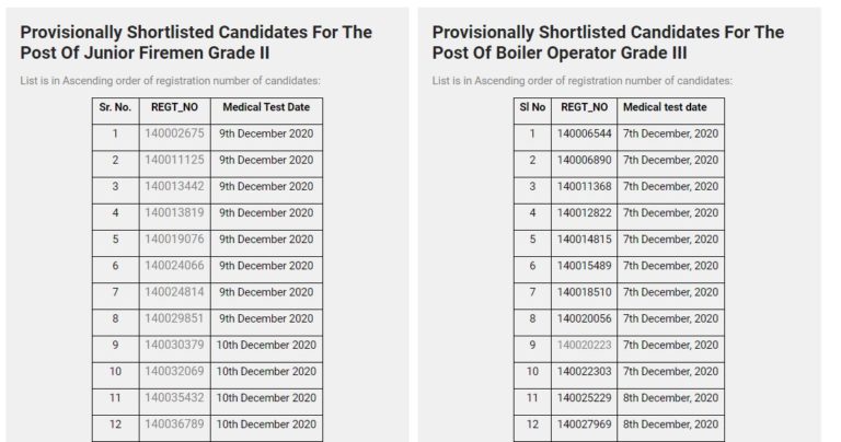 RCFL Medical Test Schedule 2020 Announced | Download @rcfltd.com