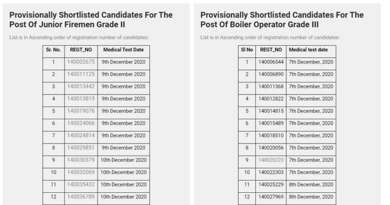 RCFL Medical Test Schedule 2020