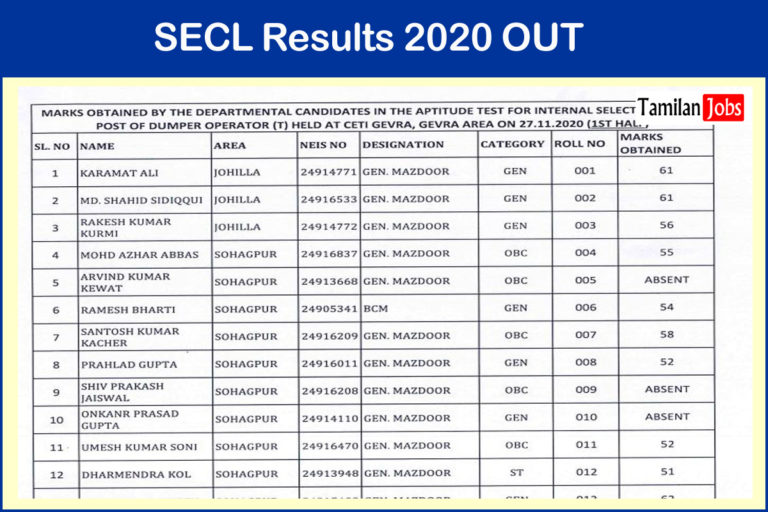 SECL Results 2020 OUT