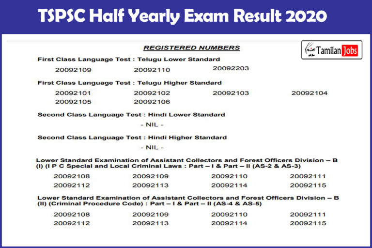 TSPSC Half Yearly Exam Result 2020