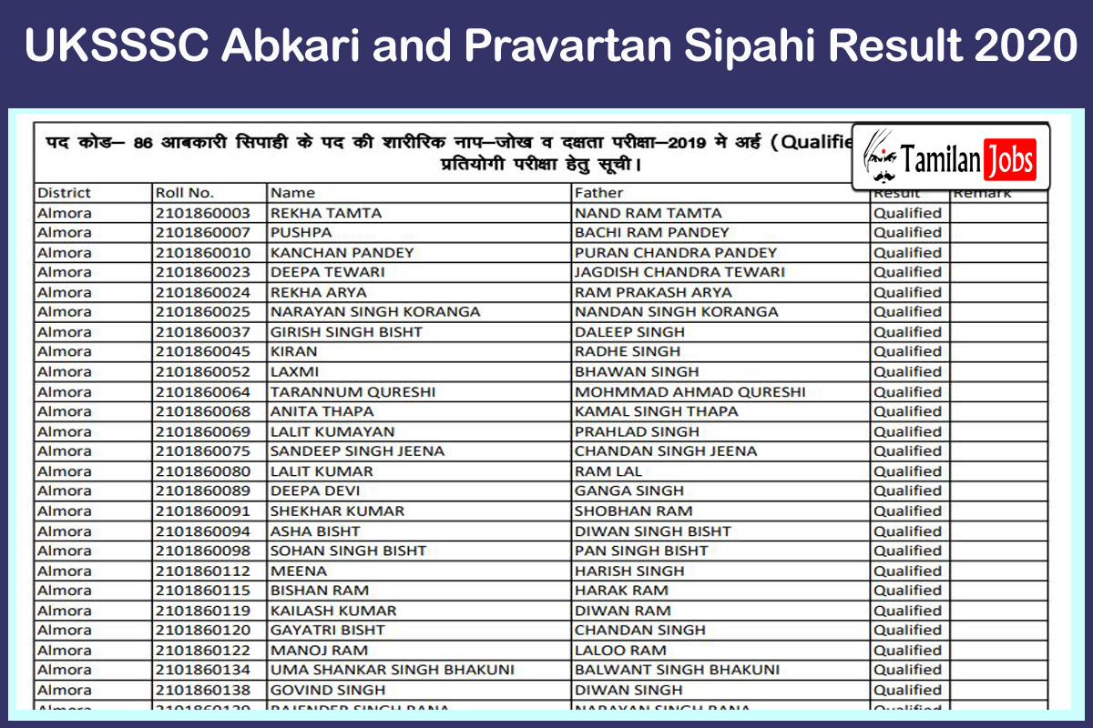 UKSSSC Abkari and Pravartan Sipahi Result 2020