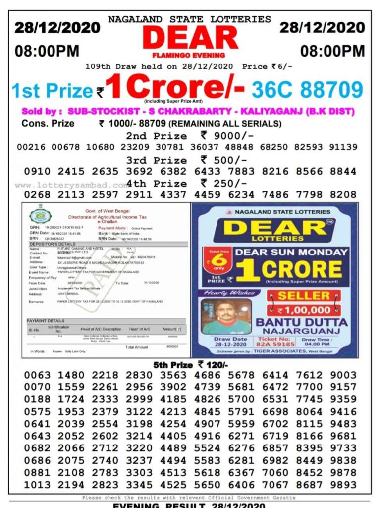 nagaland lottery result 28.12.2020 at 8 PM