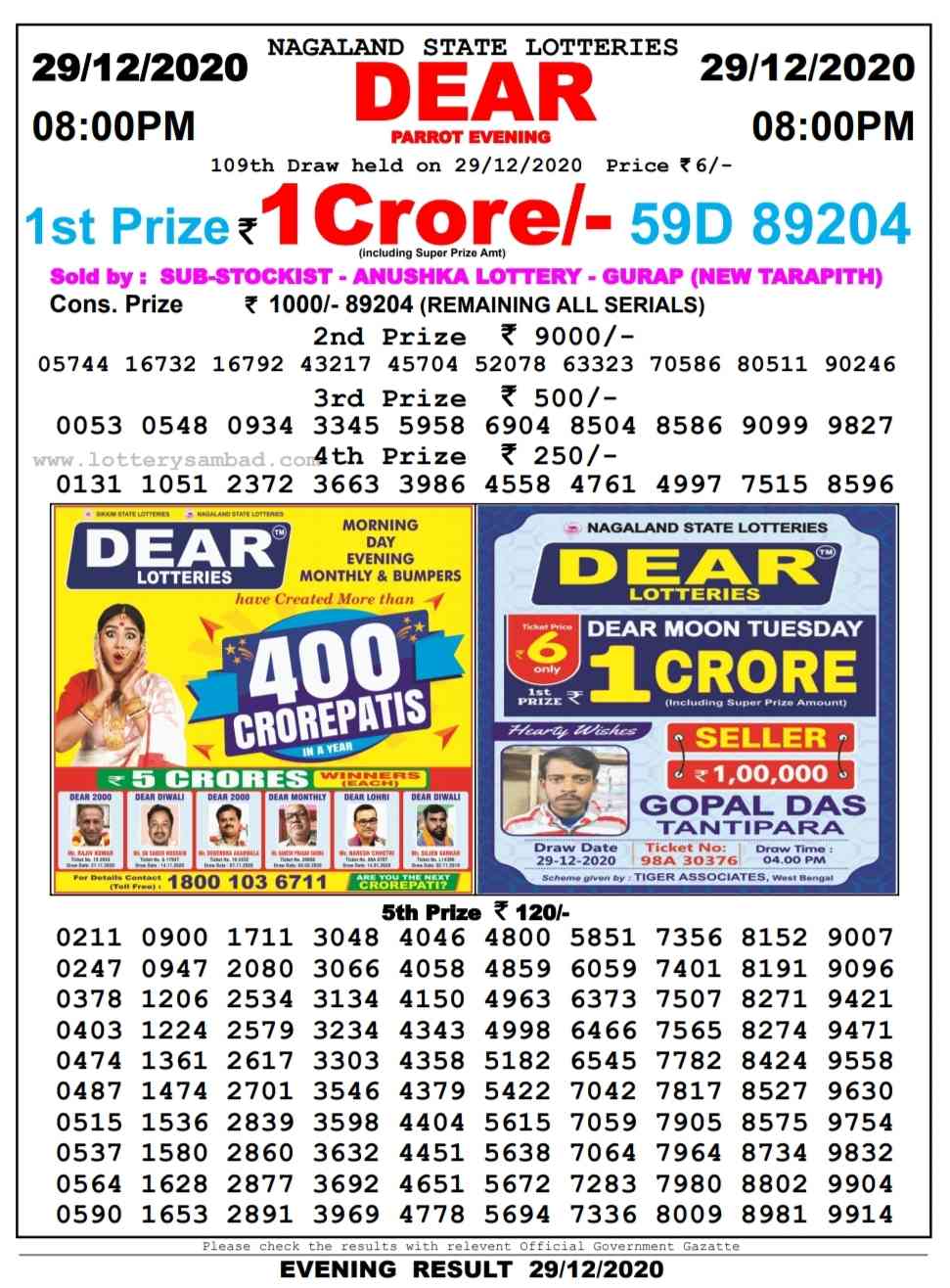 Nagaland Lottery Sambad 8 Pm Result 29.12.2020