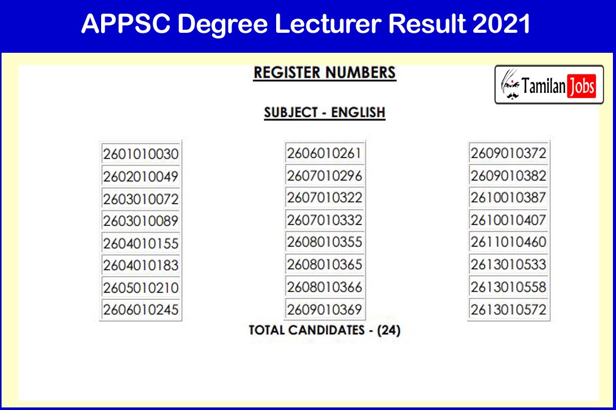 Appsc Degree Lecturer Result 2021