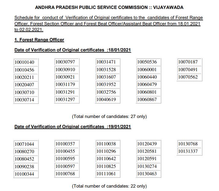 APPSC FBO, FRO, FSO DV Schedule 2021