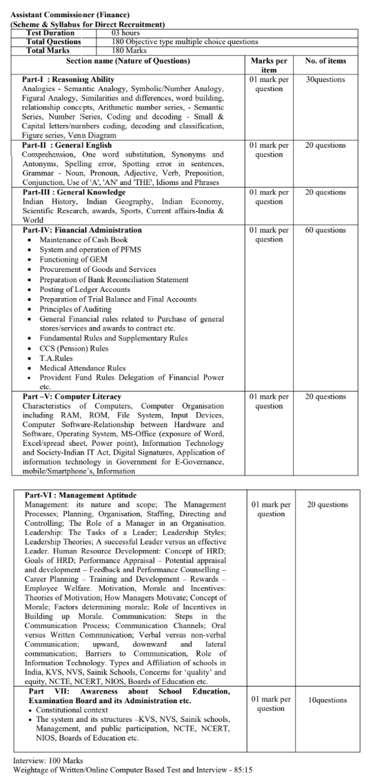 Ministry Of Tribal Affairs Syllabus 2021 Pdf, Steno, Office Assistant, Mts Exam Pattern