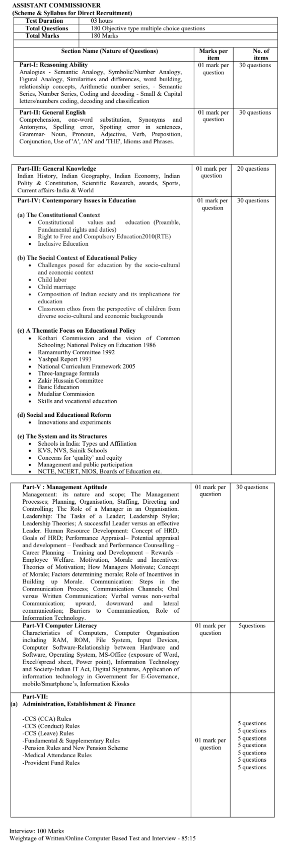 Ministry Of Tribal Affairs Syllabus 2021 Pdf, Steno, Office Assistant, Mts Exam Pattern