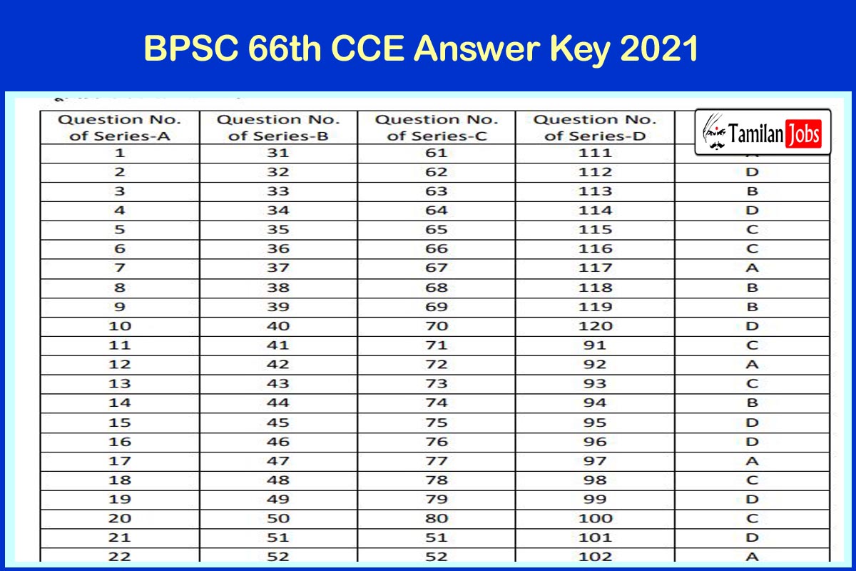 BPSC 66th CCE Answer Key 2021
