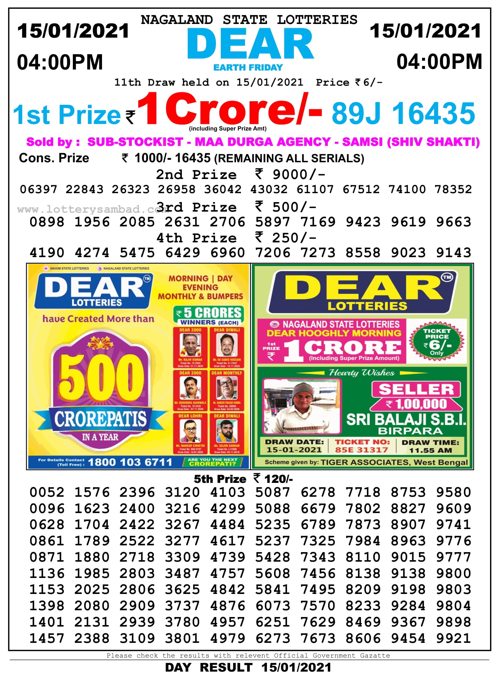 Nagaland Lottery 4 Pm Result On 15.1.2021